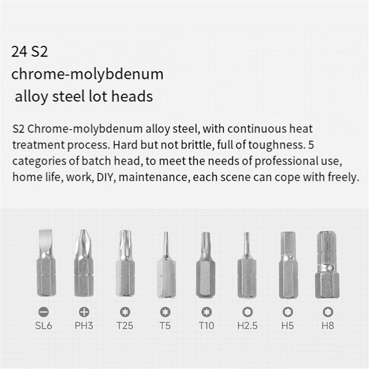 Y31A Ratchet Screwdriver,24-in - مراجعة Screwdriver Set Precision وسعره