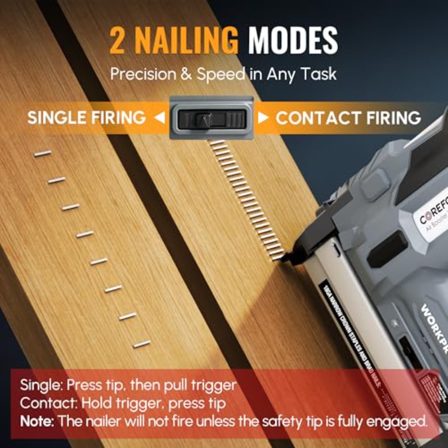 Woodworking upholstery DIY hom - مراجعة Home Improvement Brad وسعره
