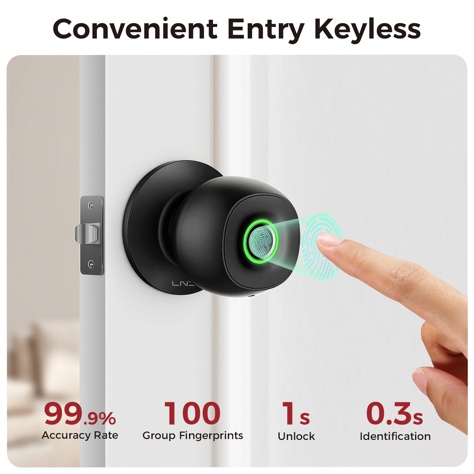 Fingerprint Door Lock Smart Ke - مراجعة Door Knob Replacement وسعره